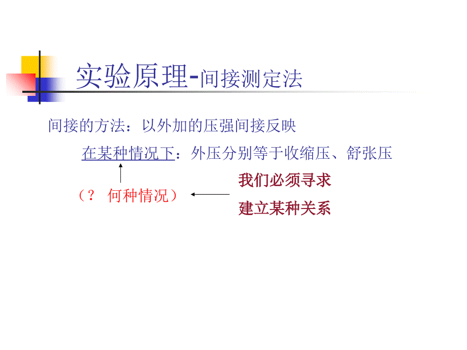 最新：动脉血压测定及运动对血压影响文档资料_第2页