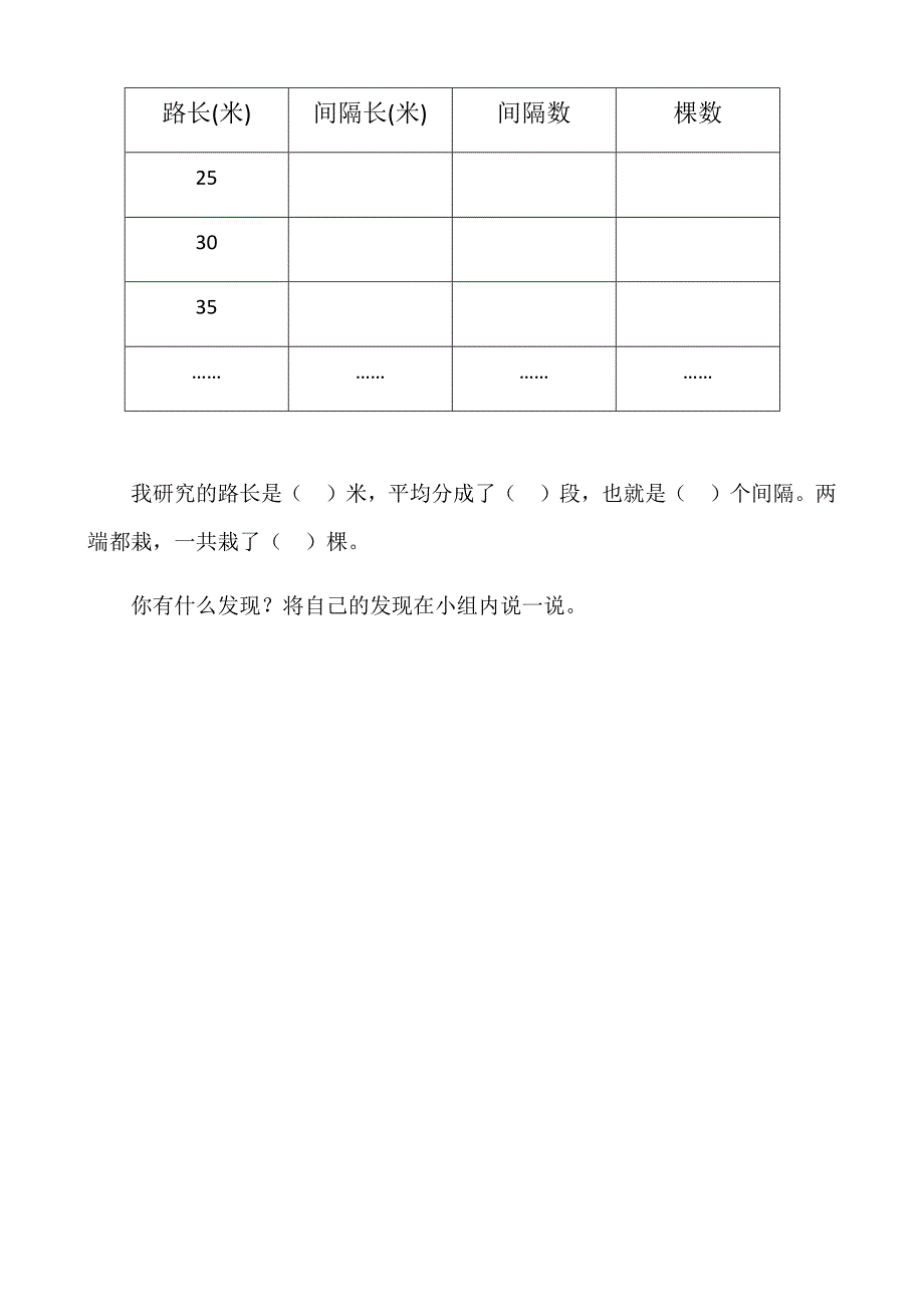 《植树问题》教学设计.docx_第1页