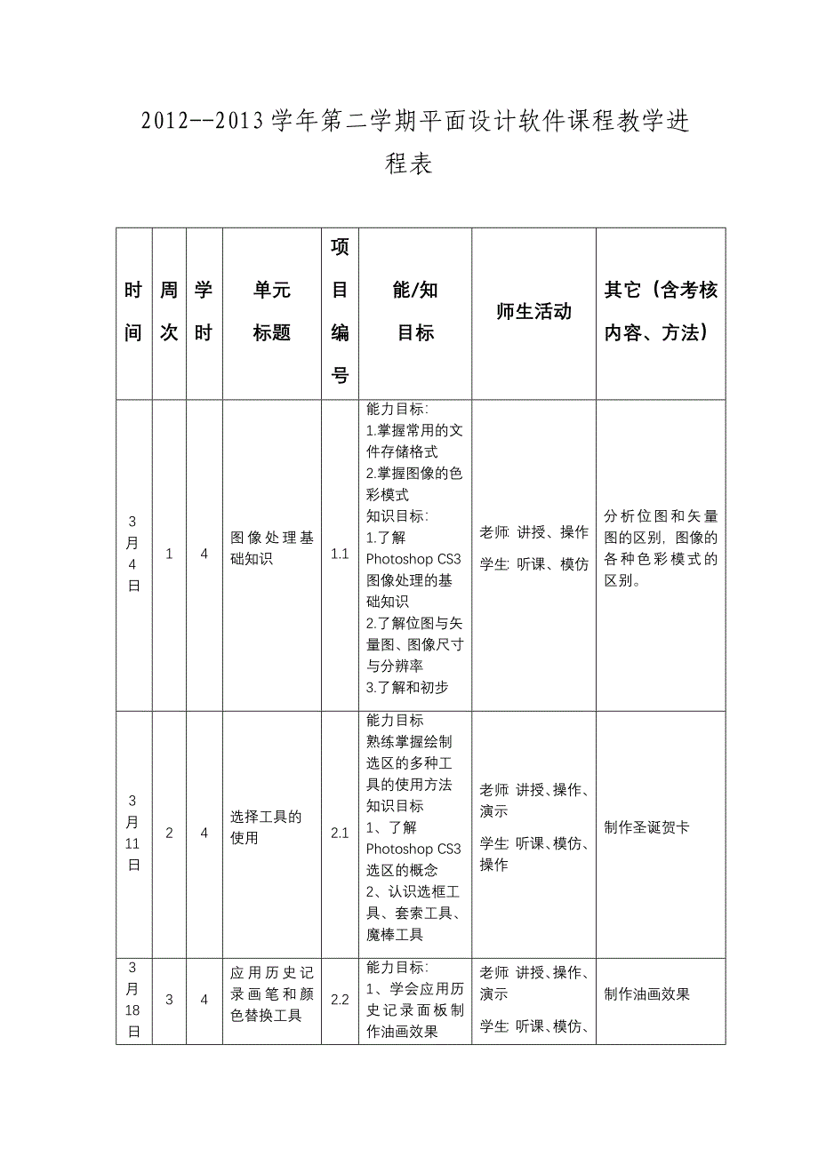 平面设计软件进程_第1页