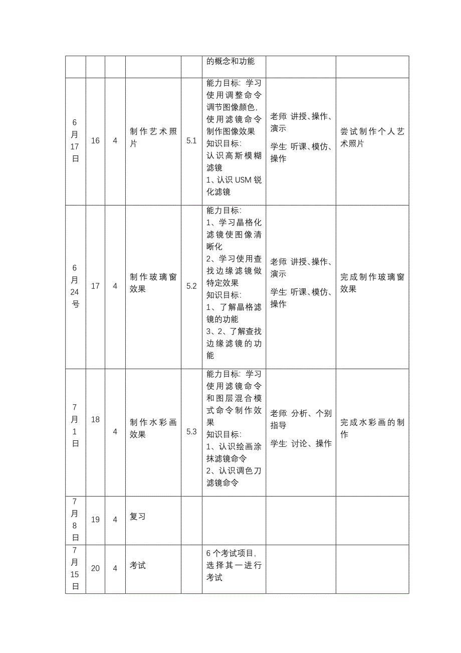 平面设计软件进程_第5页