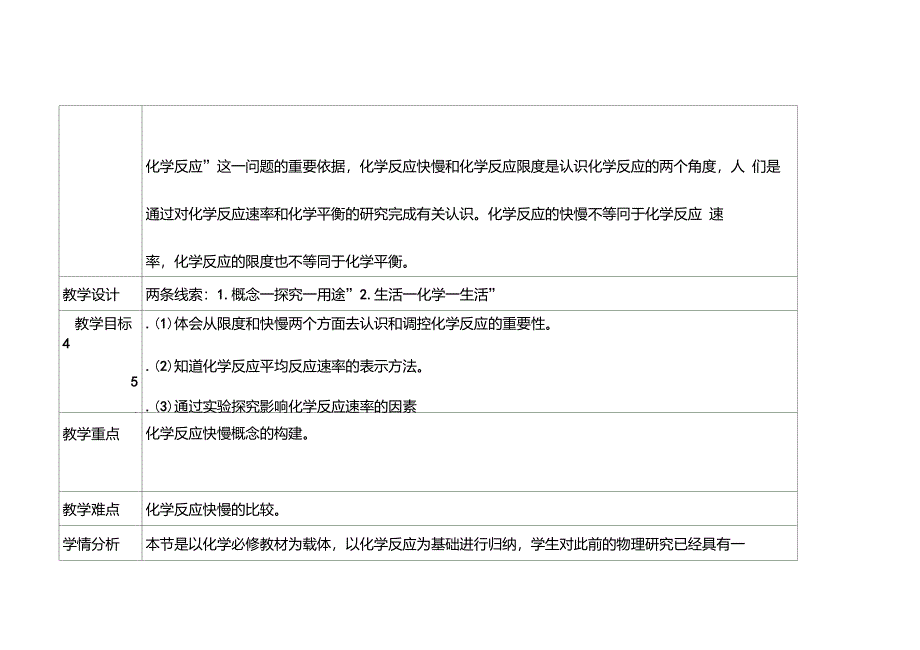 高中化学《化学反应的快慢和限度(11)》优质课教学设计、教案_第2页