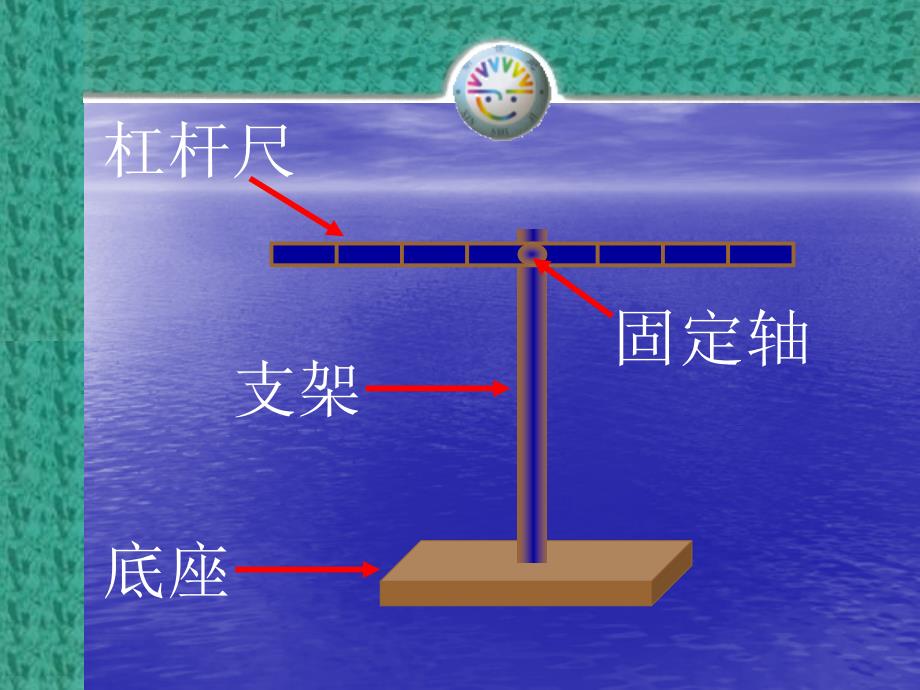 19杠杆最新课件_第4页