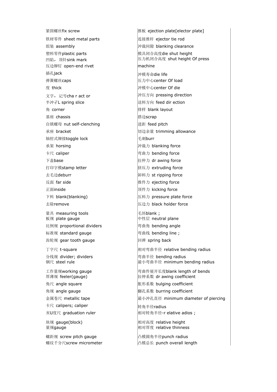 钣金中英文术语_第4页