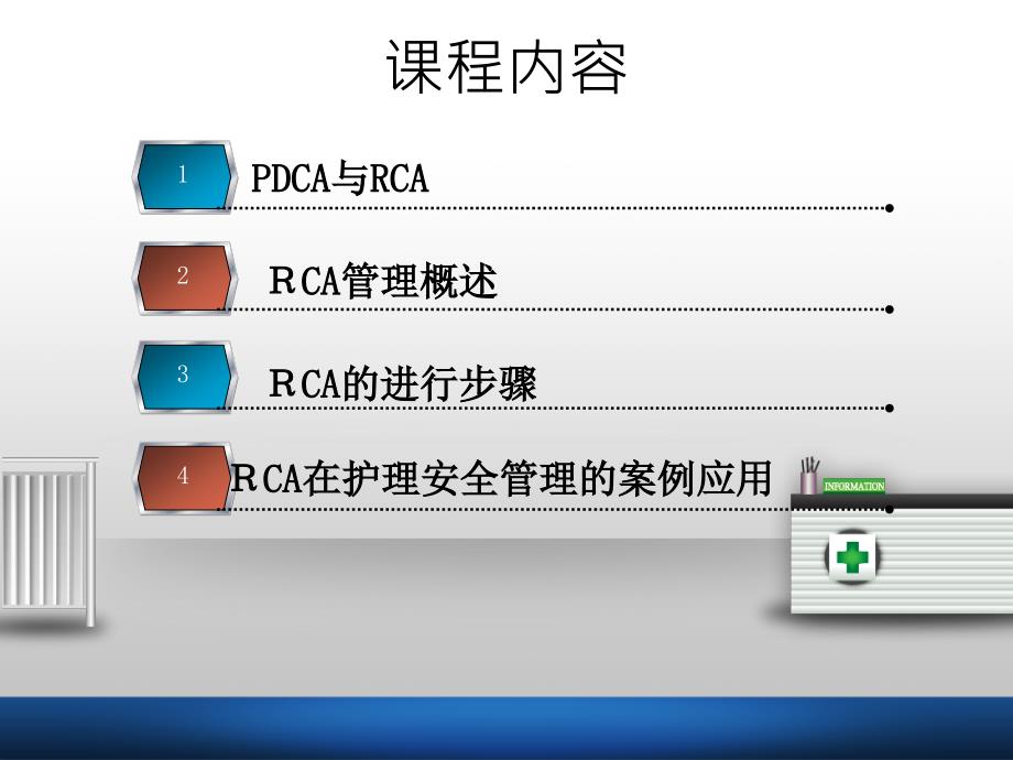 RCA在护理安全管理中的应用课件_第3页