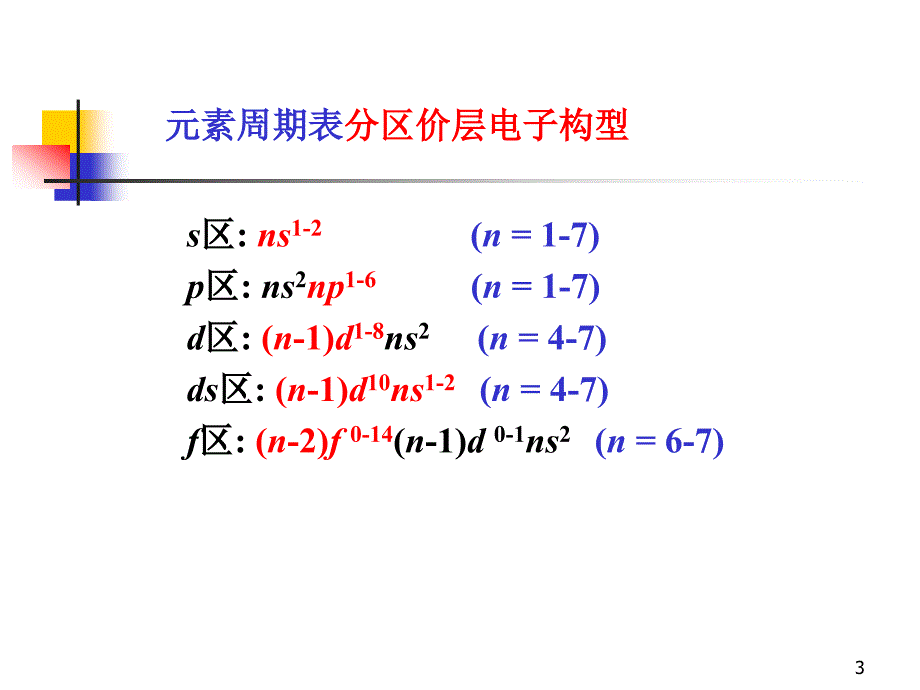 周期IBIIB四Cu精品PPT课件_第3页