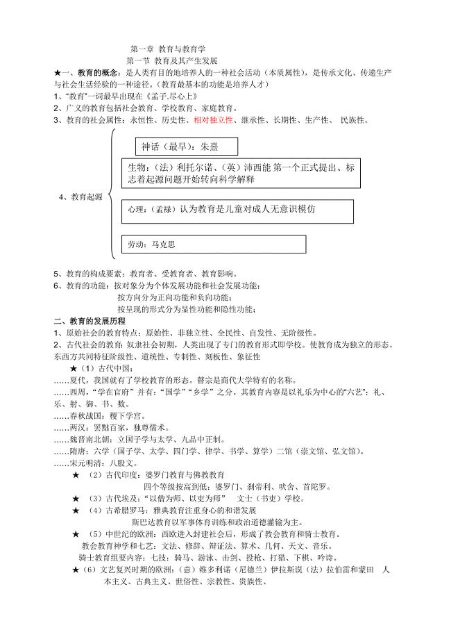 最新教师招聘笔试教育学各章知识点整理总结(山香终结版).doc