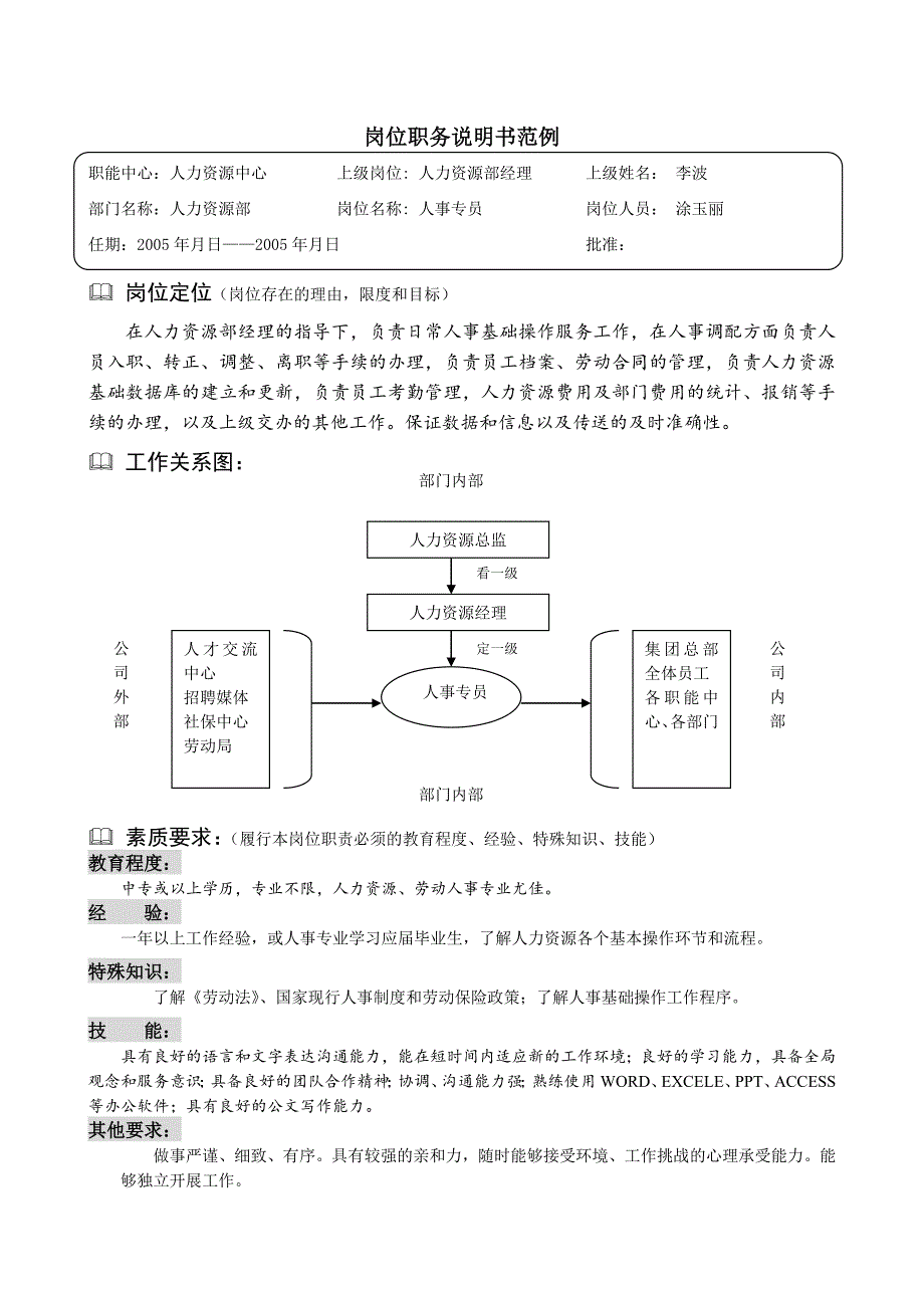 361度公司岗位说明书-模版+编写方法+范例（天选打工人）.docx_第4页