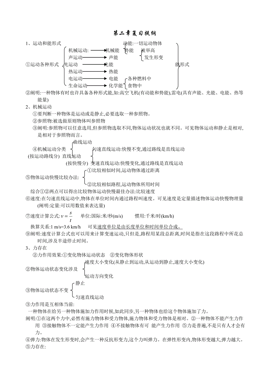 2022年初中科学知识点总结最完整的知识点大全_第4页