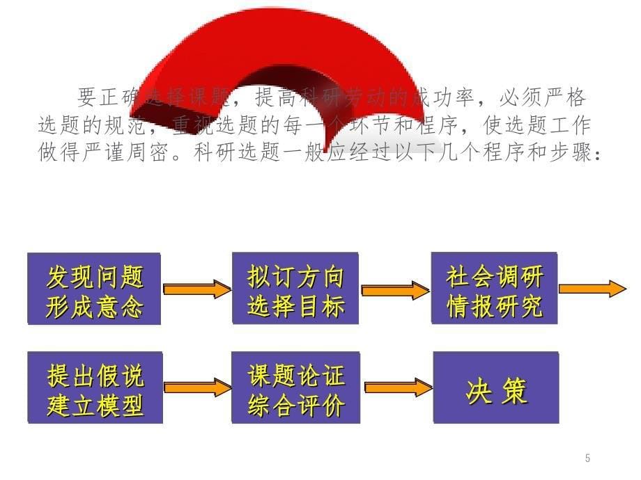 护理科研的选题PPT精选文档_第5页