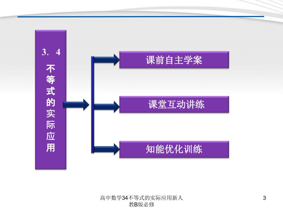 高中数学34不等式的实际应用新人教B版必修课件_第3页