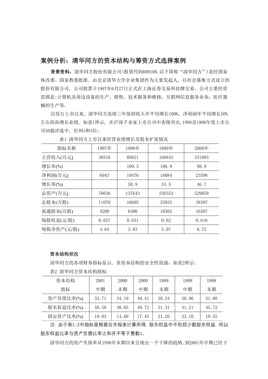 案例分析∶清华同方的资本结构与筹资方式选择案例_第1页