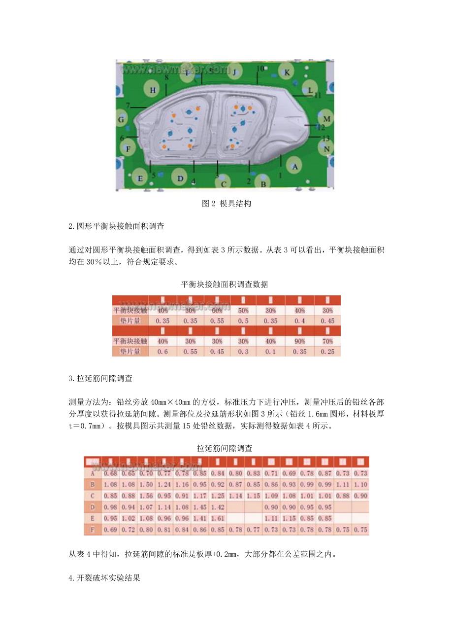 侧围板料开裂及对应模具分析.doc_第3页