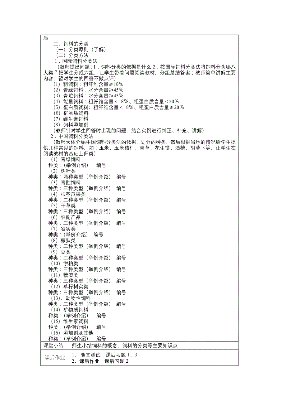 1饲料的概念与分类_第2页