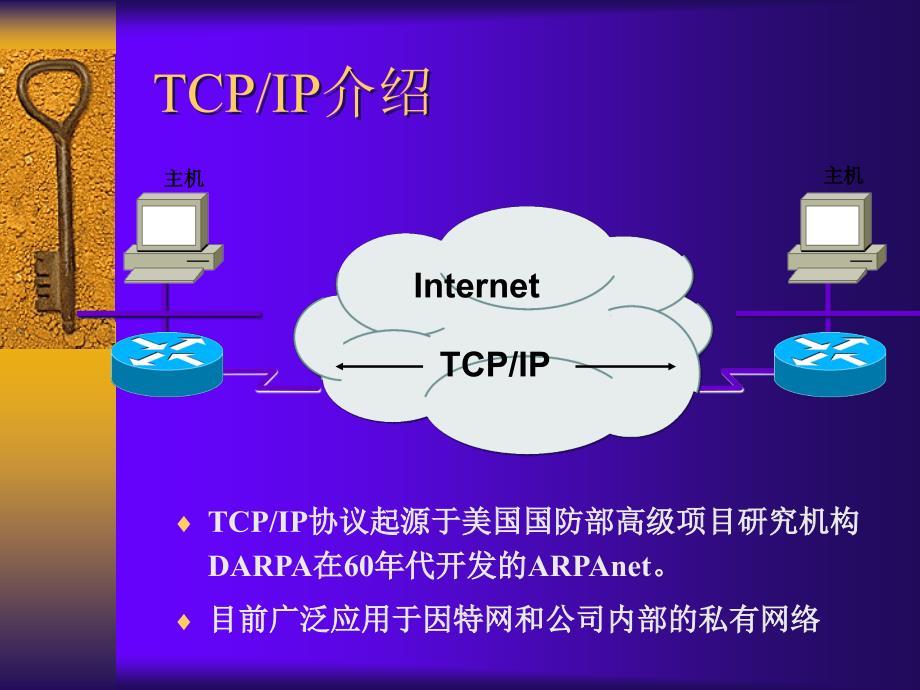 实验二TCPIP介绍_第3页