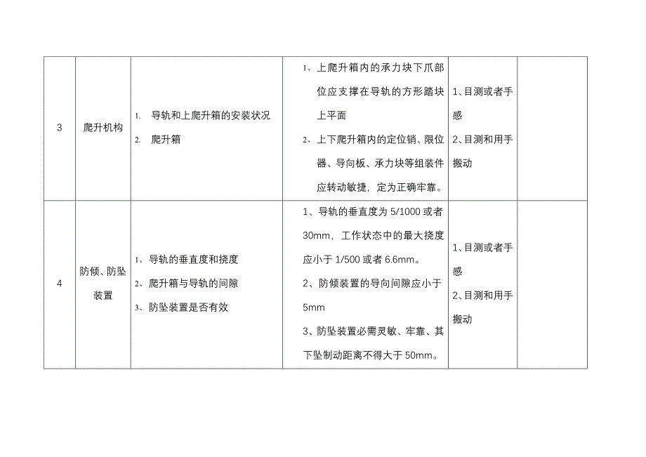 爬架安装检查验收记录表_第2页