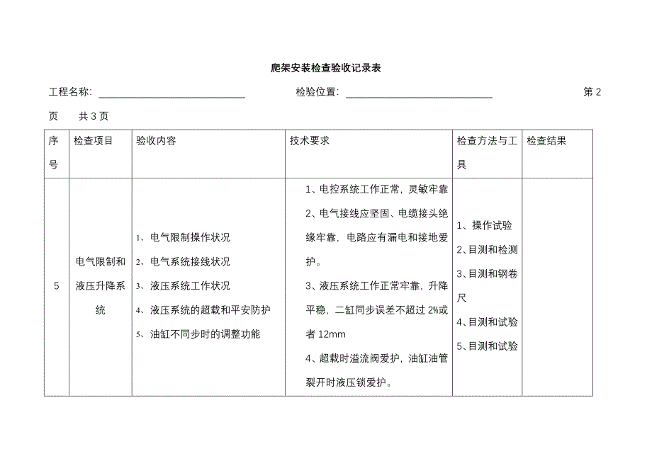 爬架安装检查验收记录表_第3页