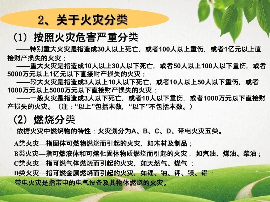 现代火灾危害与防范措施_第5页