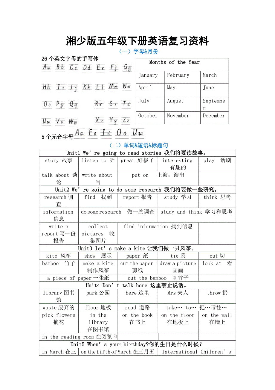 湘少版五年级下册英语复习资料_第1页