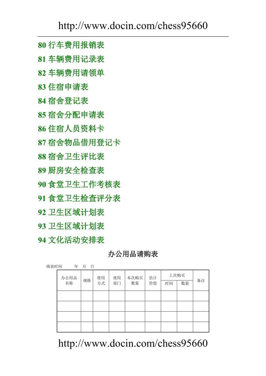 行政部实用手册表格完全版_第5页