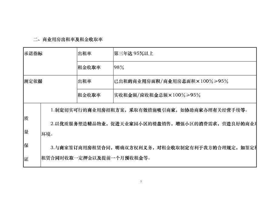 某地产物业管理方案eqev_第5页