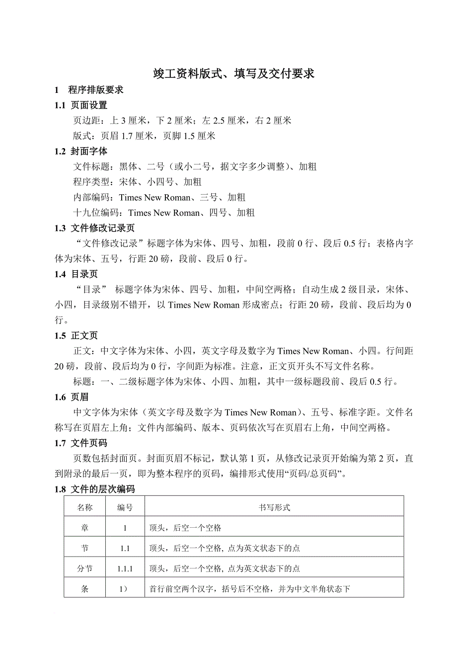 精品资料2022年收藏竣工资料版式填写及交付要求_第1页