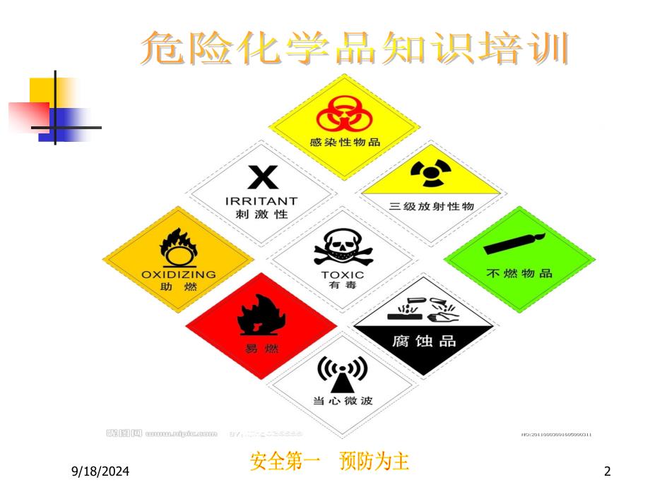 危险化学品培训教材1ppt课件_第2页