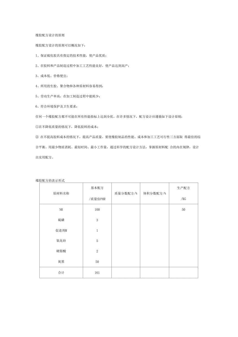 橡胶基础配方大全_第1页