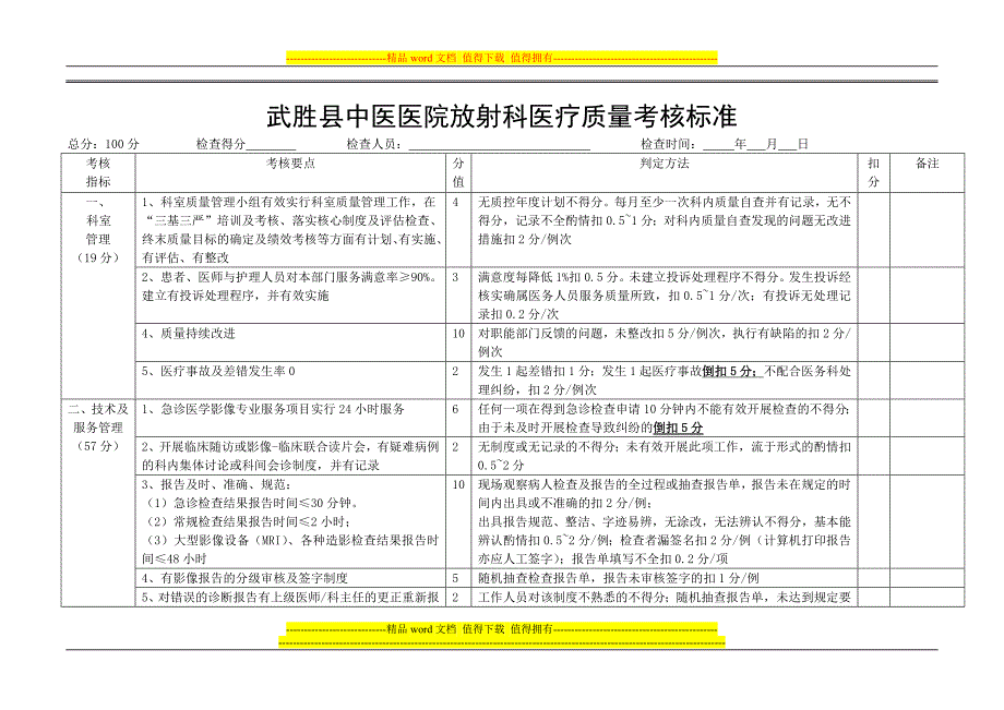 放射科医疗质量考核表.doc_第1页