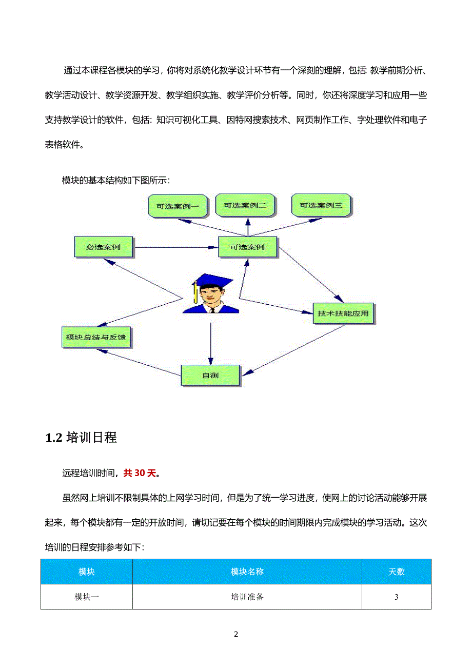 微软学科培训 学员手册2014.6_第4页