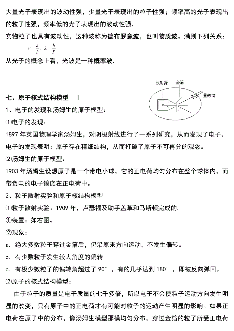 物理选修35知识点总结提纲精华版课件_第4页