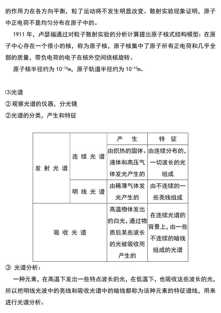 物理选修35知识点总结提纲精华版课件_第5页