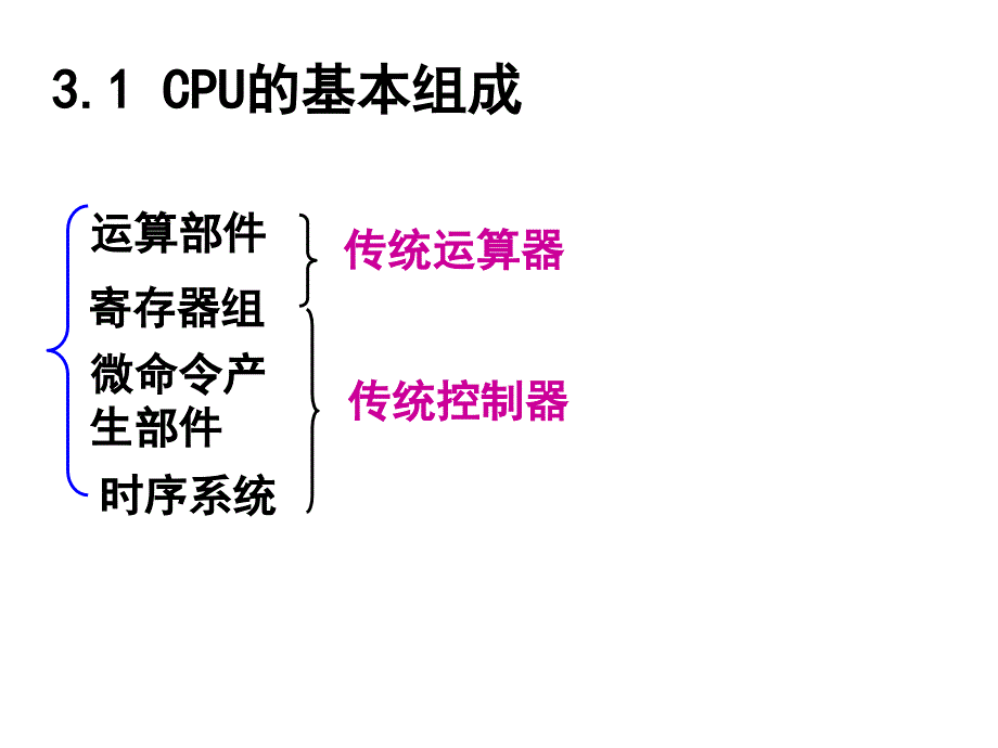 3CPU-1运算部件(2011年09级)_第3页