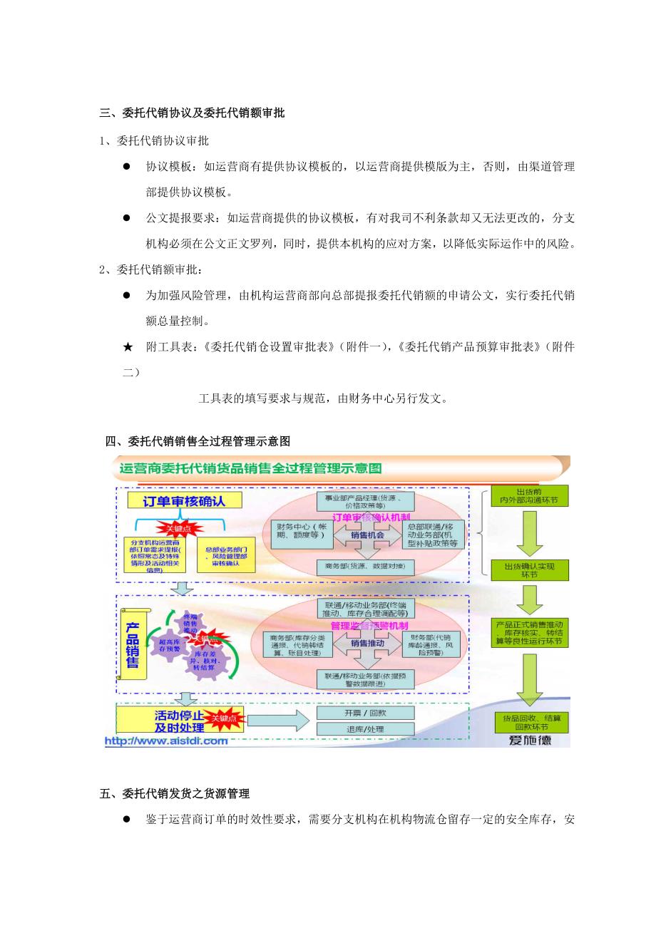 运营商渠道委托代销管理制度(1.0版)_第2页