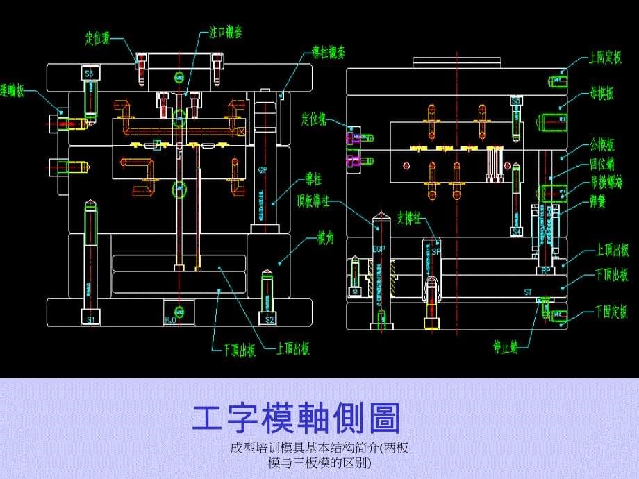 成型培训模具基本结构简介两板模与三板模的区别课件_第5页