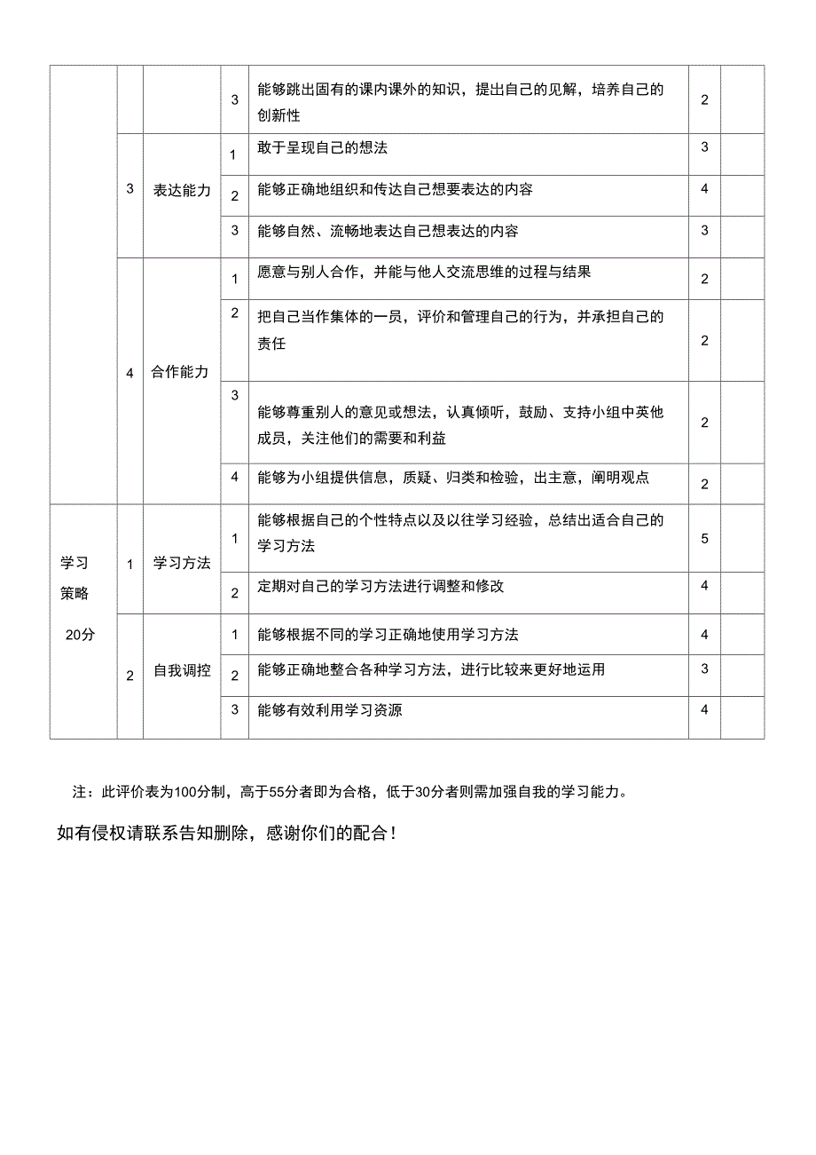 学生学习能力评价表_第2页