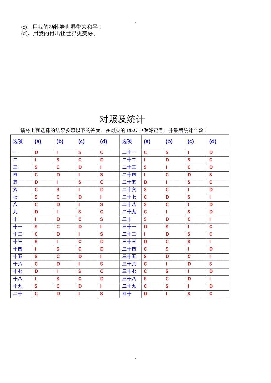 DISC人格特质诊断(含结果分析)_第5页