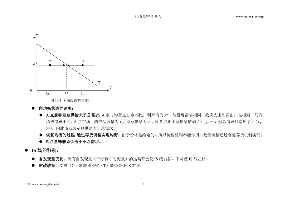 《国际经济学》第十讲 开放经济下的内外平衡(IS-LM-BP模型)_第3页