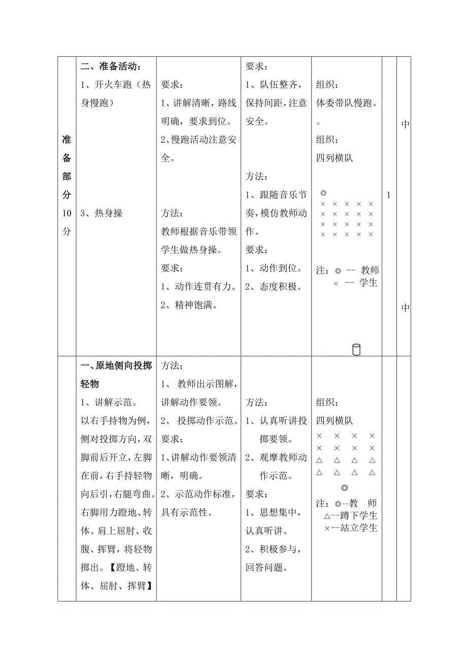 《原地侧向投掷轻物》教学设计_第4页