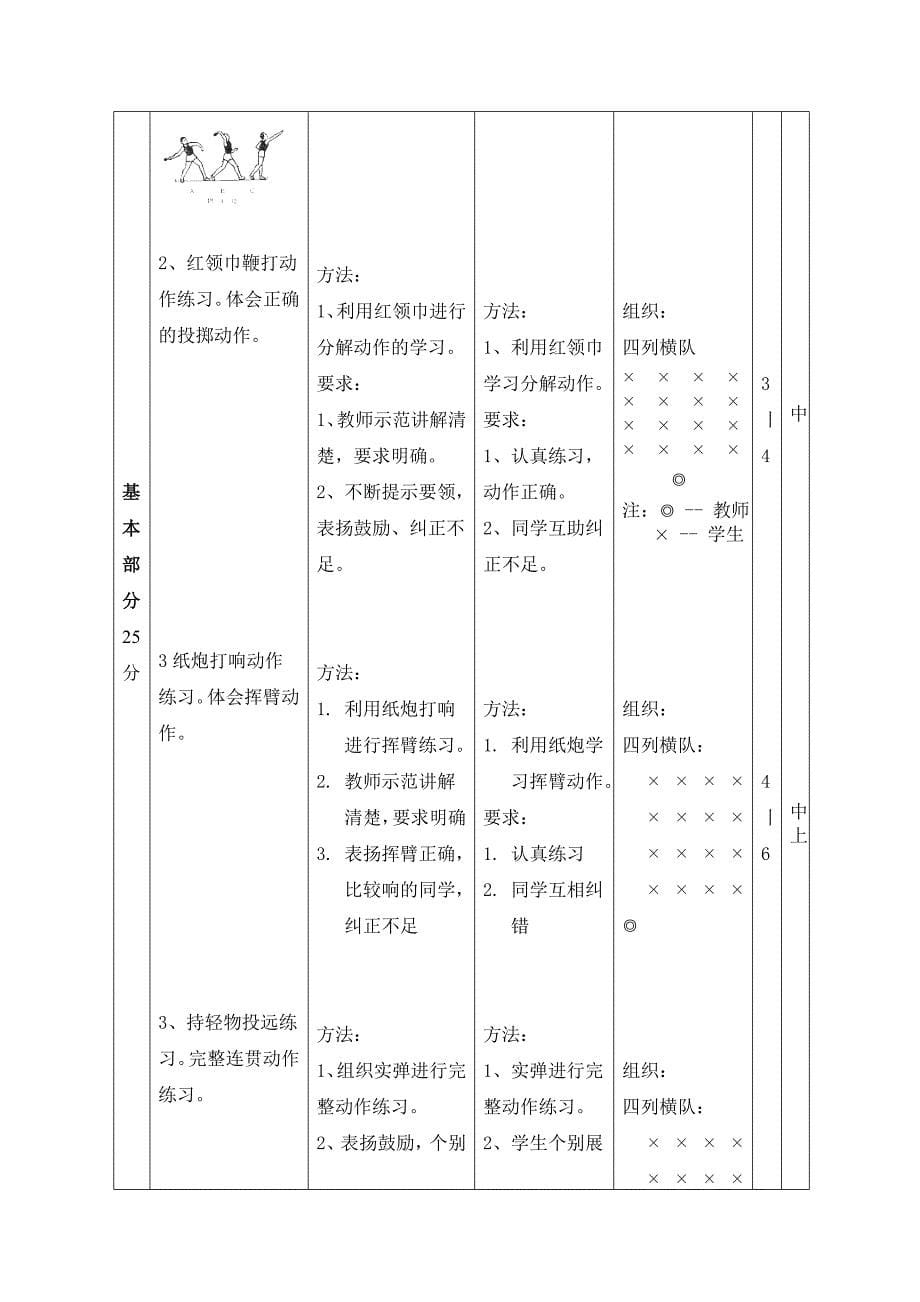 《原地侧向投掷轻物》教学设计_第5页