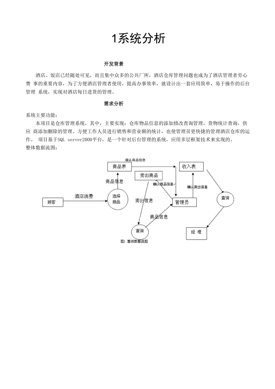 酒店管理系统设计_第2页