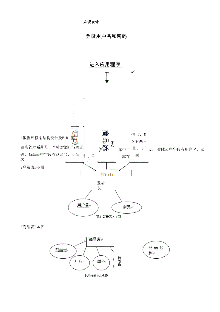 酒店管理系统设计_第3页