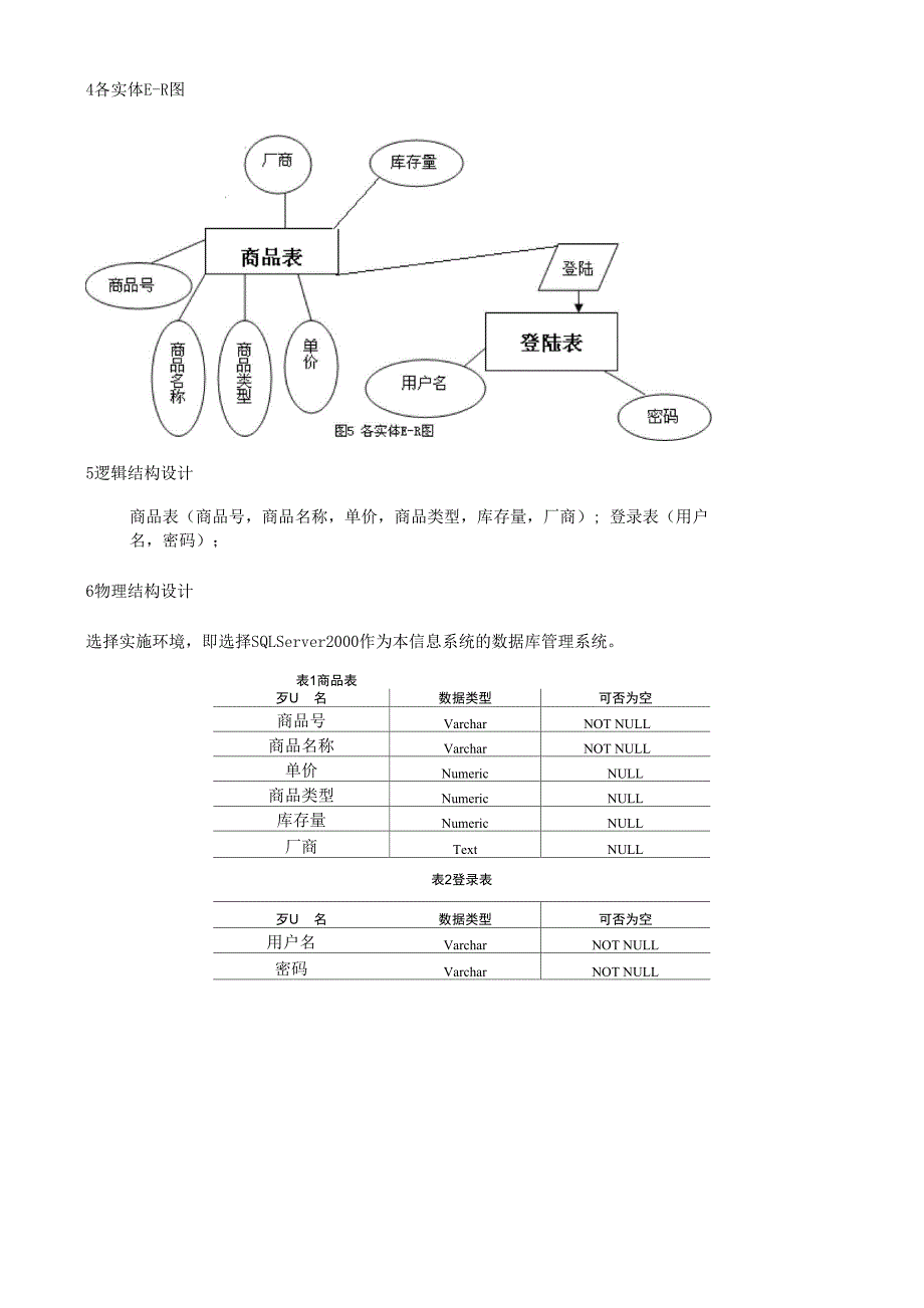 酒店管理系统设计_第4页