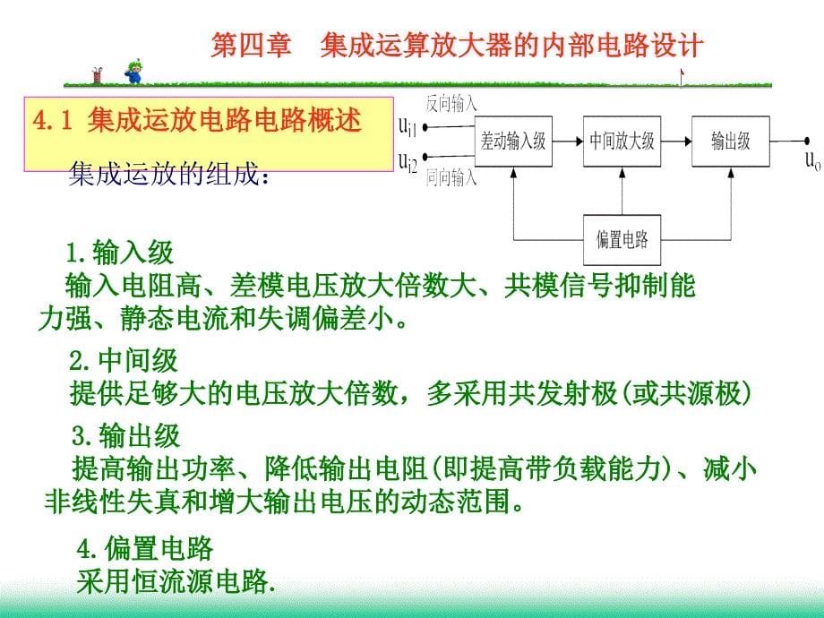 四章节集成运放内部电路设计_第5页