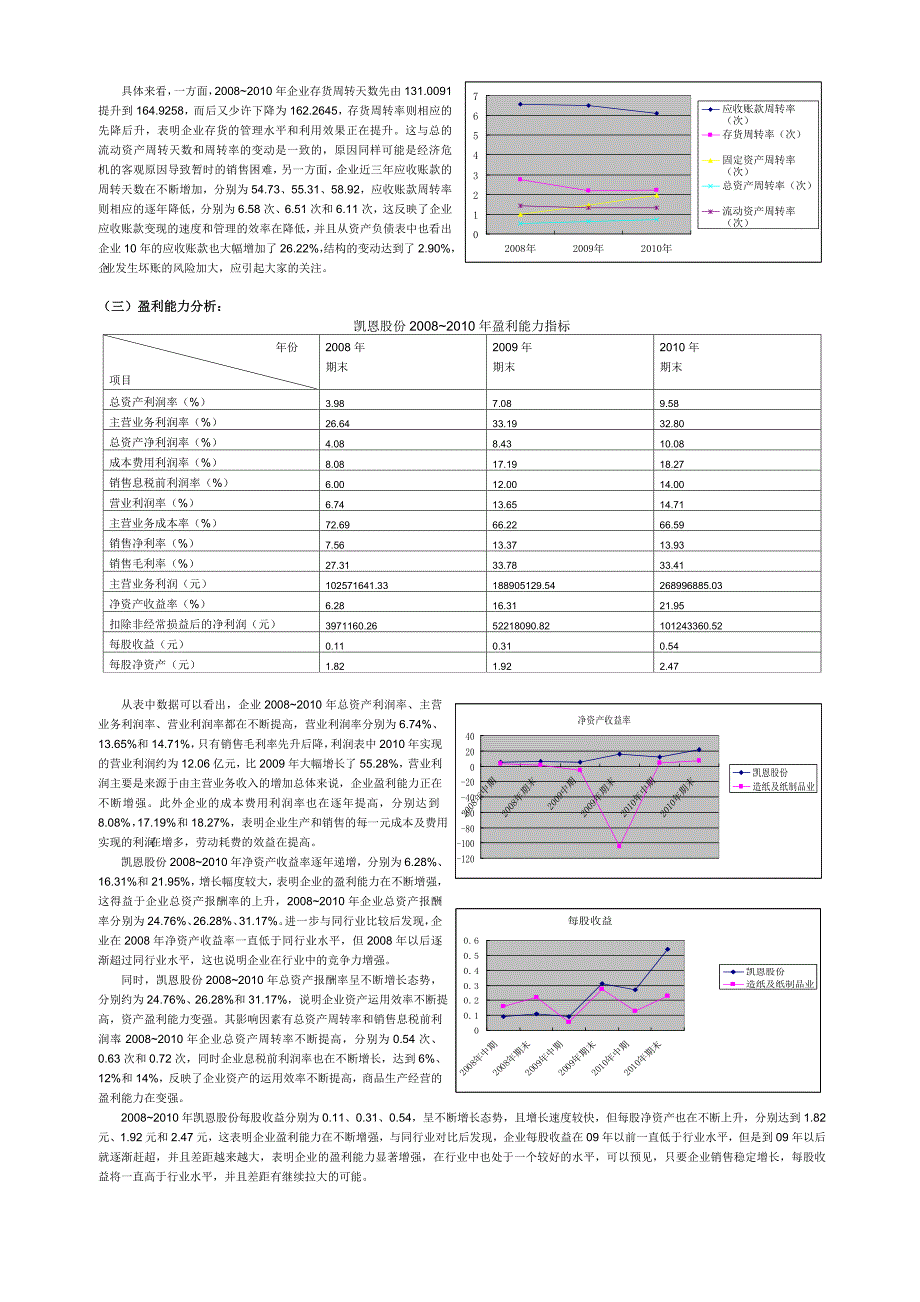 最新财务报表案例分析报告(终极专业模板).doc_第3页