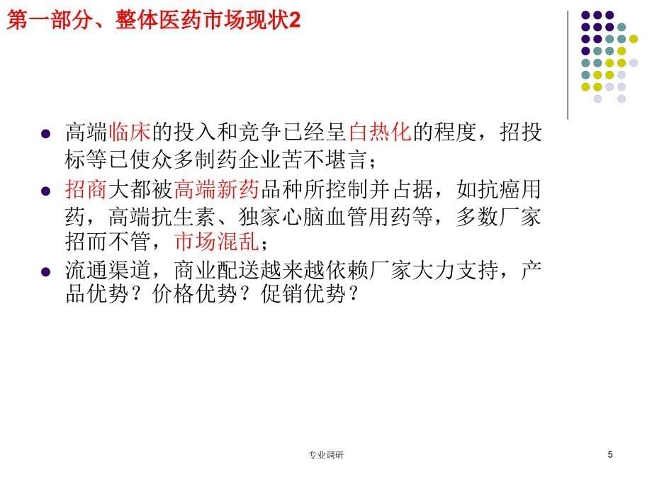 新医改背景下基层医院开发严选材料_第5页