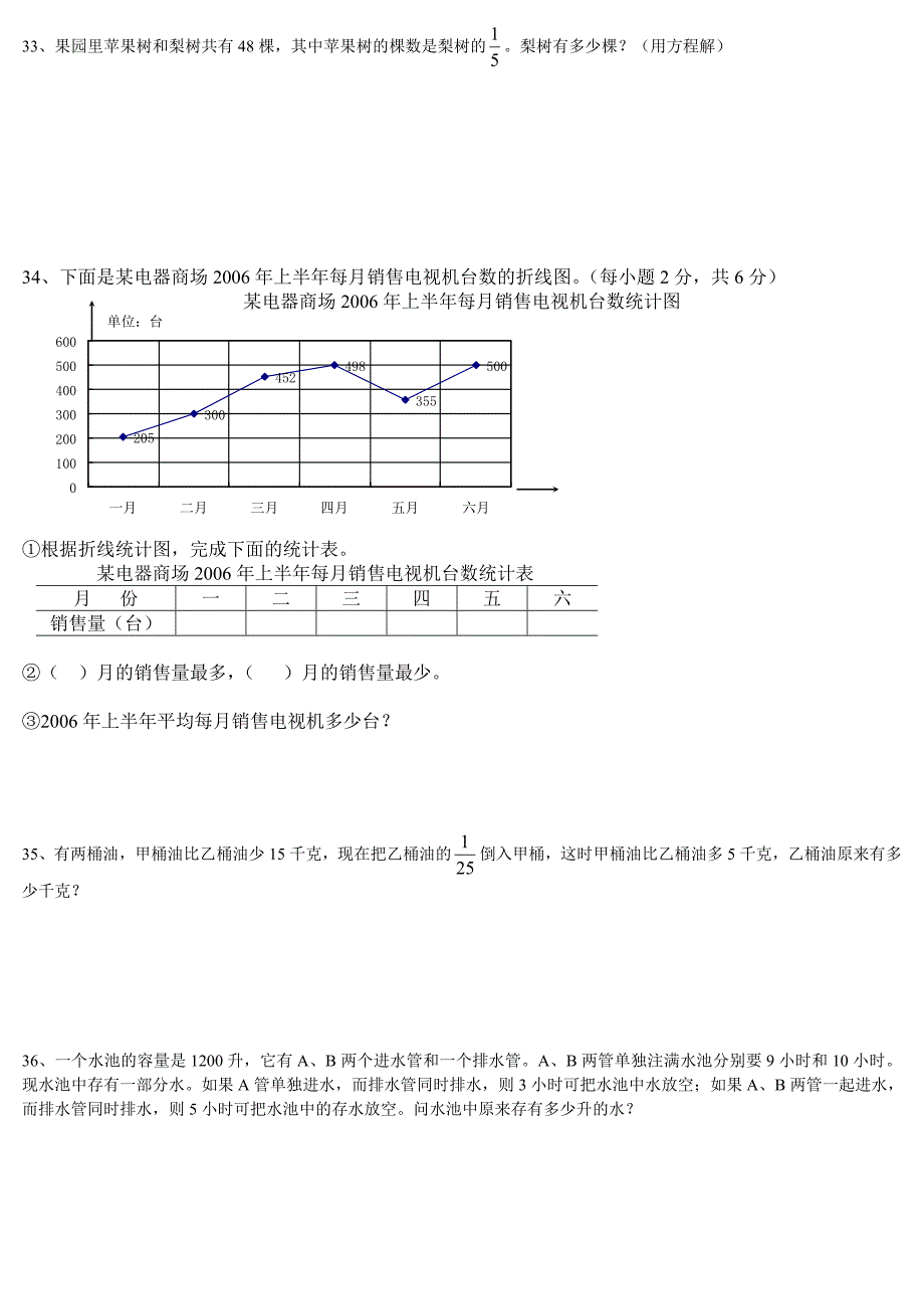 小学数学六年级毕业考试试题_第4页