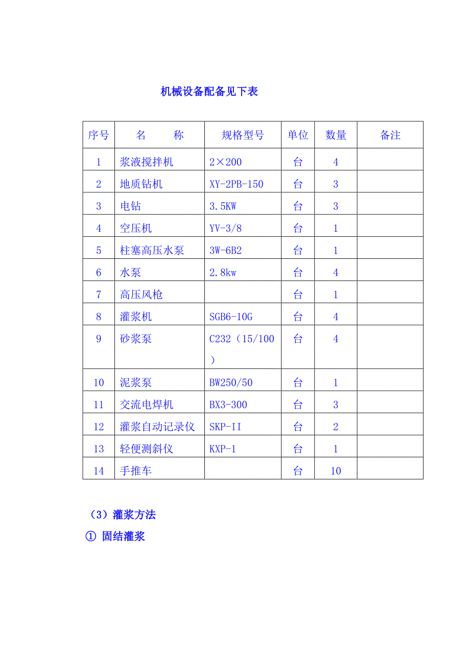 灌浆工程施工技术措施（天选打工人）.docx_第3页