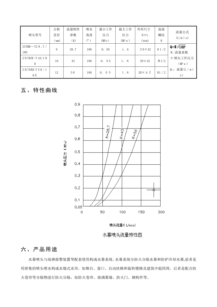 水幕喷头大全_第3页