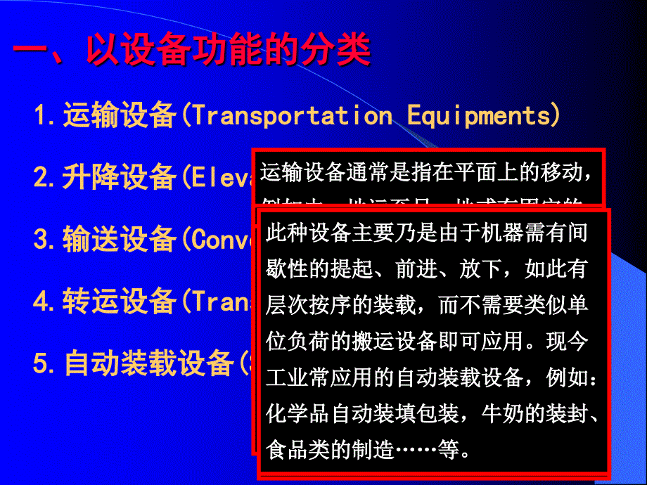 物料搬运设备PPT课件_第3页