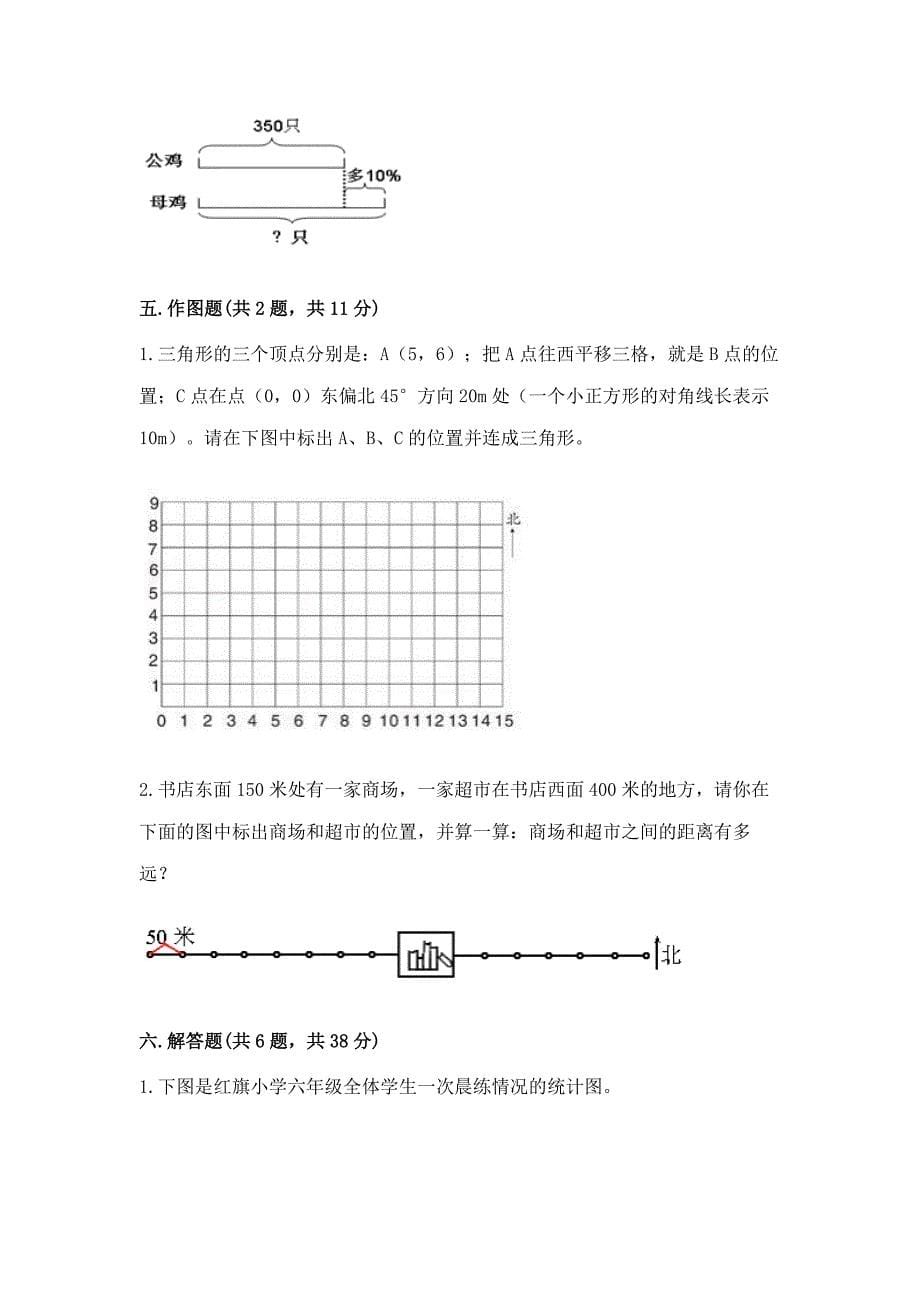 2022人教版六年级上册数学期末测试卷含答案【达标题】.docx_第5页